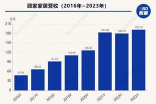 申京接受采访时伊森抢过话筒：申京是全明星 我要让每个人知道